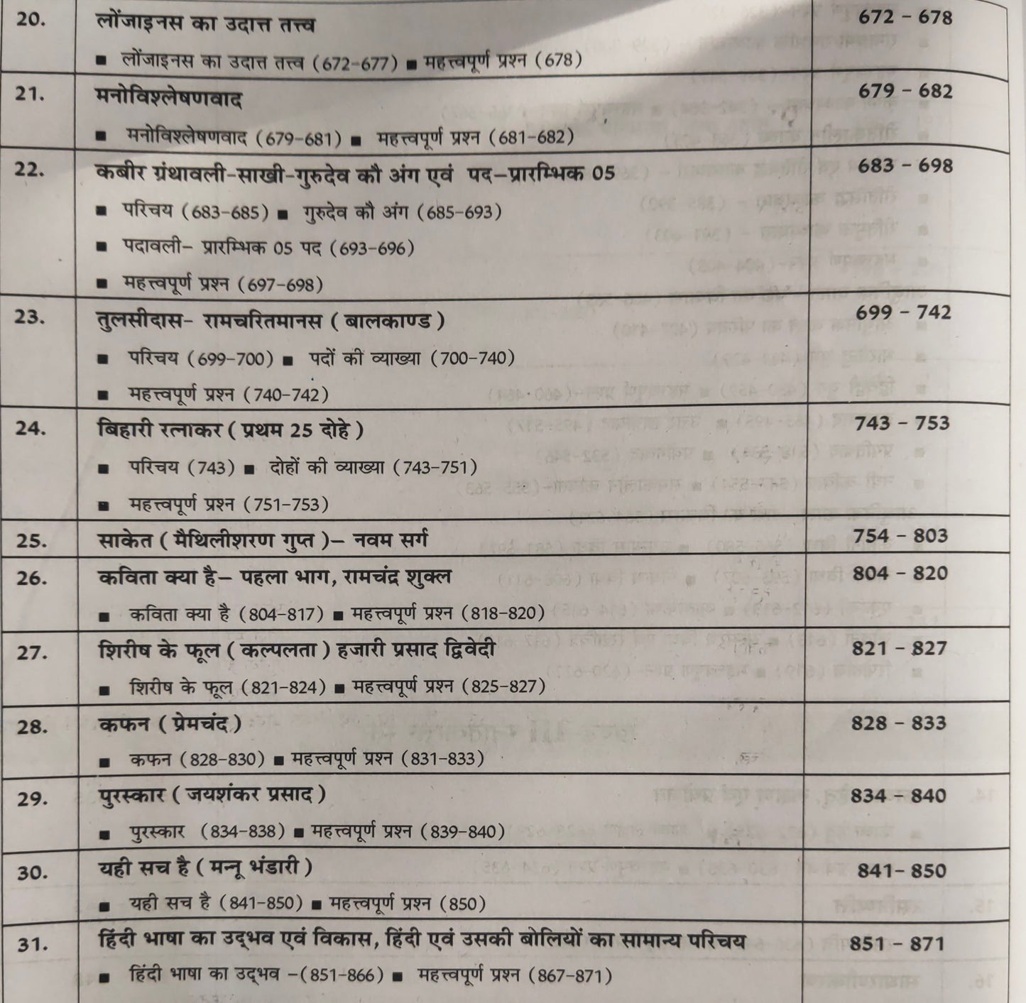 1st grade Hindi  Gyan  vitan publication